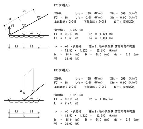 格子梁設計|電卓で構造計算